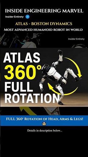 Atlas Humanoid Robot | Boston Dynamics’ Most Advanced AI-Powered Robot #tech #english #new