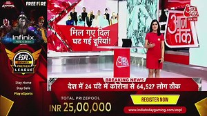 90K views · 6.4K reactions | Interview with Aaj Tak! | Ghulam Nabi Azad | Facebook