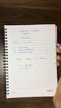 Why Aliasing Happen? Full Formula Explanation #digitalsignalprocessing #dsp #sound #stm32