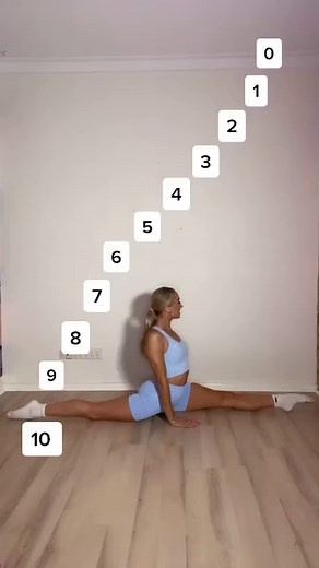 When you don’t have enough yoga blocks... improvise 🤔😜 #splits #flexible #stretching | The Rybka Twins