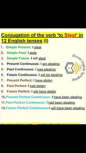 Conjugation of 'To Steal' in 12 English Tenses