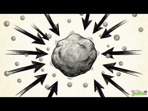 States of matter - Physics senior one