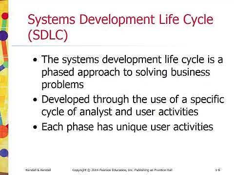 kendall-System Analysis -Ch1