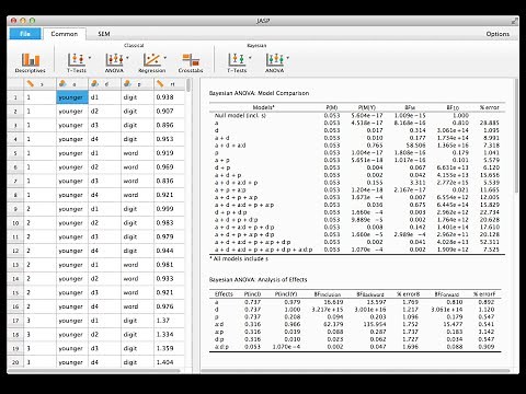 A Bayesian ANOVA Example in JASP