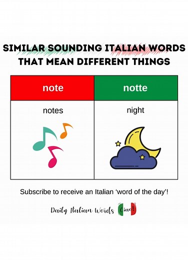 11K views · 89 reactions | Note vs Notte in Italian!  #dailyitalianwords #italianoperstranieri #italianoonline #italianteacher #italianlanguagecourses #italianlanguage #learnitalianlanguage #learnitalianonline #learnitalian | Daily Italian Words | Facebook