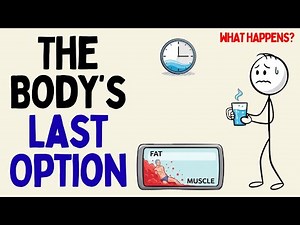 What Happens If You Just Survice on Water? (Science Explained)