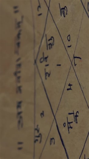 Understanding Your Vedic Birthchart in Astrology