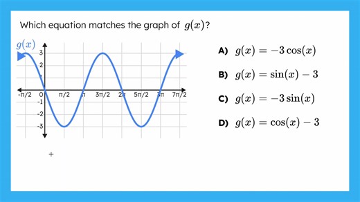 Graphing Trigonometric Functions Practice Help Video 1
