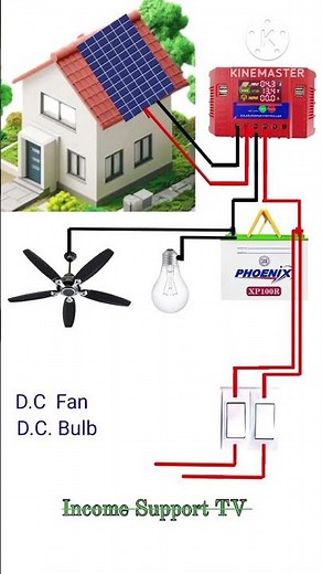 One solar installation diagram | off-grid solar system.