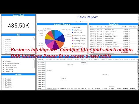 BI - Combine filter and selectcolumns DAX functions Power BI to create a new table