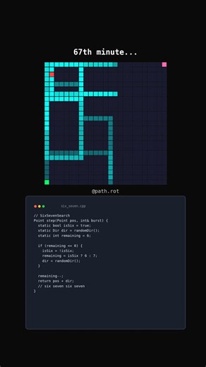 The 6-7 Algorithm — it doesn't know where it's going but it's committed