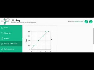 Incontinence after Prostatectomy | Tracking App | URI-LOG