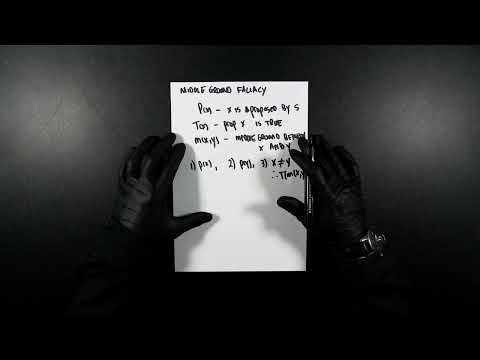 What is the Middle Ground Fallacy?