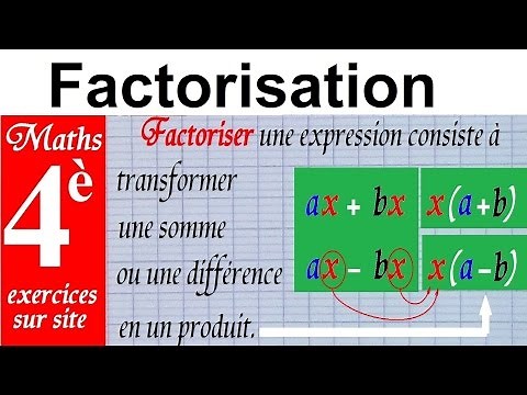 Maths 4ème | Factorisation : règle pour factoriser une expression