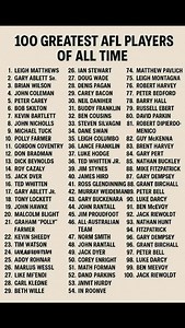 100 greatest AFL players of all time according to chat gtp... Bradman is an interesting inclusion... #australia #afl #footy #aussierules #aussierulesfootball #australiansport #australianfootball #aflhighlights #footyhighlights #aussiefootball #aussiesport #aussierulesfooty #aflw #sport #melbourne #westcoasteagles #collingwoodfc #aussie #sports #gopies #brisbanelions #essendonfc #collingwood #westernbulldogs #sydneyswans #mcg #geelongcats #portadelaide #nrl #melbournefc | AFL Pulse