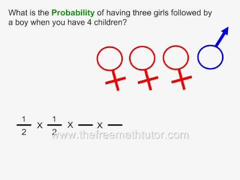 Calculating Probability of Multiple Events