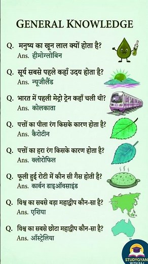UPSC SSC interview mai puchhe gye sawal.. most important gkgs questions answers #upsc #ssc #viral