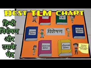 visheshan hindi chart #hinditlm #hindigrammarchart विशेषण और उसके भेद b.ed d.l.ed visheshan model