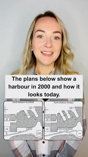 11K views · 254 reactions | Different ways to write an IELTS Writing Task 1 Introduction - Maps  #ielts #ieltswritingtask1 #ieltstips #ieltspreparation @English BUFF English BUFF | General English | Facebook