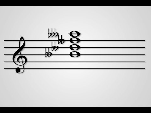 Things in Music That Are the Same but Aren't