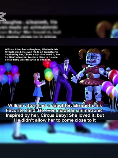 William afton story small story #fnaf #edit #williamafton #michealafton
