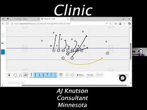 Overview Of The Split Back Offense - AJ Knutson - Consultant (MN)