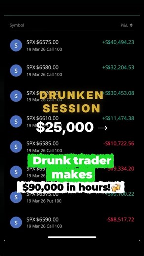 He Turned $25K Into $115K Drunk On Beers Trading 0DTE