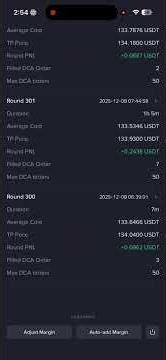 114% Return on Automation? The Truth About DCA Bot Risks & Liquidation!