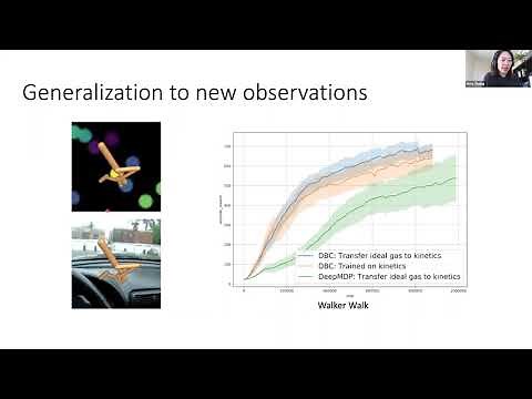 Amy Zhang Explores Generalization in RL by Exploiting Latent Structure and Bisimulation Metrics.