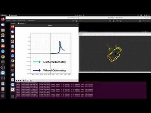 How Much Did My Robot Move: Basic LiDAR Odometry with Iterative Closest Point