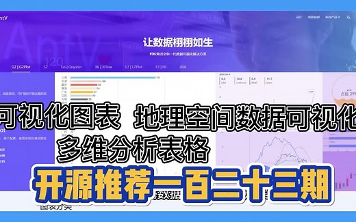 【开源推荐一百二十三期】Antv 让数据栩栩如生,不管是大屏可视化、多维分析表格、地理空间数据可视化都能上手_哔哩哔哩_bilibili