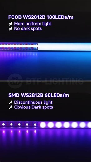 ✨Is this light strip WLED-able? pt.3✨