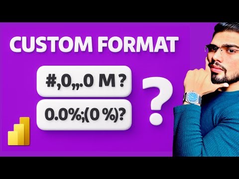 Power BI Number & Percentage Formats — How Custom Format Strings Actually Work