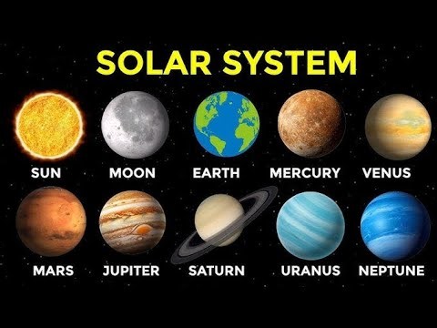 🌎 Solar System Explained for Kids | Fun & Easy Space Learning🌌