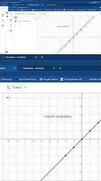 Geogebra e Funções Matemáticas