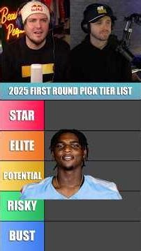NFL 1st Round Draft Picks Tier List 🏈