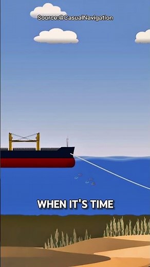 How Ships Pull Up Their Anchors!