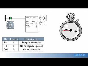 Tutorial PLC Allen Bradley 3 Temporizadores.