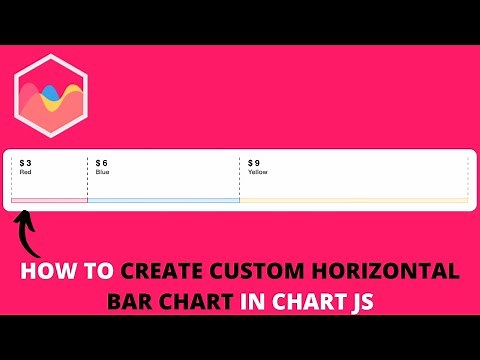 How to Create Custom Horizontal Bar Chart in Chart JS