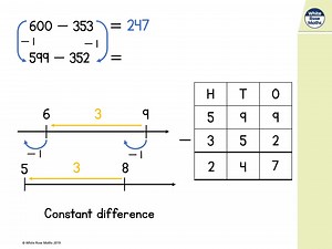 Year 4 - Week 8 - Lesson 4 - Efficient subtraction
