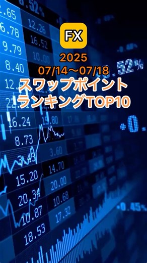 FX スワップポイントランキング　#投資 #fx #investment #stocks #お金