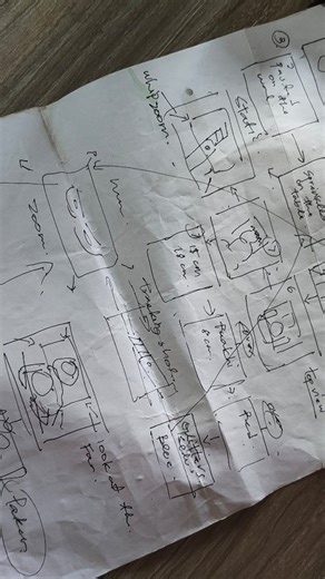 Biplav | Made a Trailer of My Short film "Sakar Bakar"!🎬 Screening this Friday at @jiffnepal 4:20pm Really excited for this! #indiefilmmaking... | Instagram