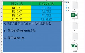 Excel vba应用案例：修改文件名