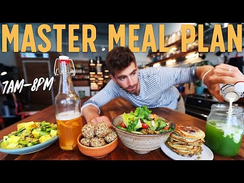 The Perfect Meal Plan for a Single Day of Eating