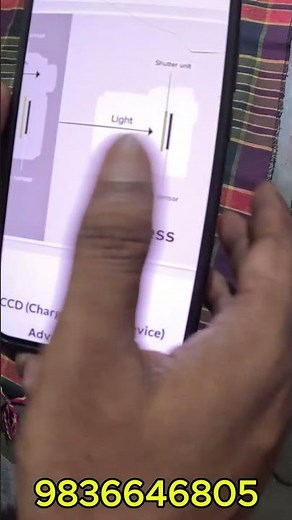 DSLR vs. Mirrorless: The Ultimate Camera Battle! Which One Should YOU Buy?