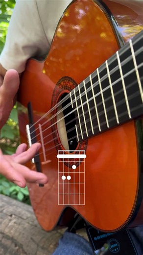 Paso Doble flamenco style, rhythm and chords #flamenco #guitar #rumba