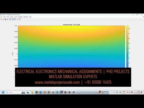 Thermoelastic Analysis of Beams using Higher-Order Shear Deformation Theory | FEM MATLAB Simulation
