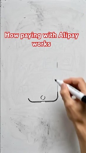 Alipay Explained Simply: Pay Like a Local in China #travel #payment #china