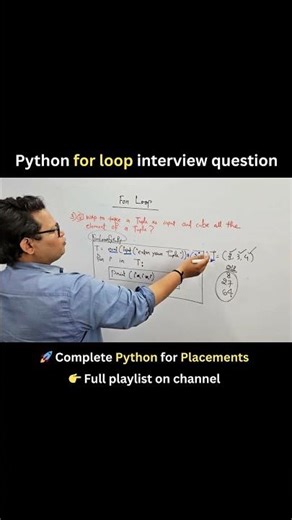 Python Tuple Problem That Confuses Beginners #programming #shorts