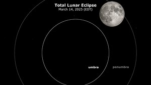 11M views · 54K reactions | Total lunar eclipse tonight!  After...